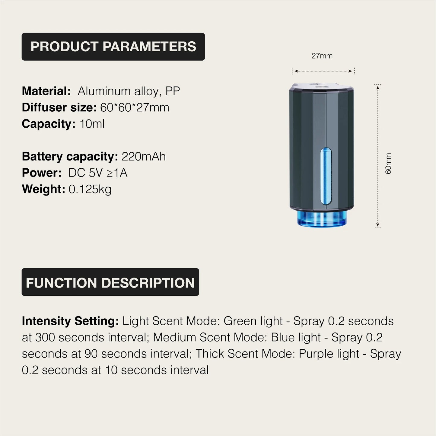 Pack Fraîcheur Auto - Smart Diffuseur
