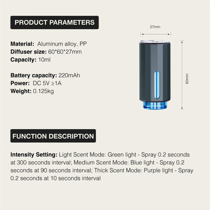 Pack Fraîcheur Auto - Smart Diffuseur